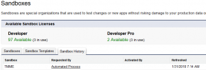 Sandbox Refresh History Automated Process User